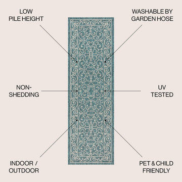 Charleston Vintage Filigree Textured Weave Indoor/outdoor Runner Rug
